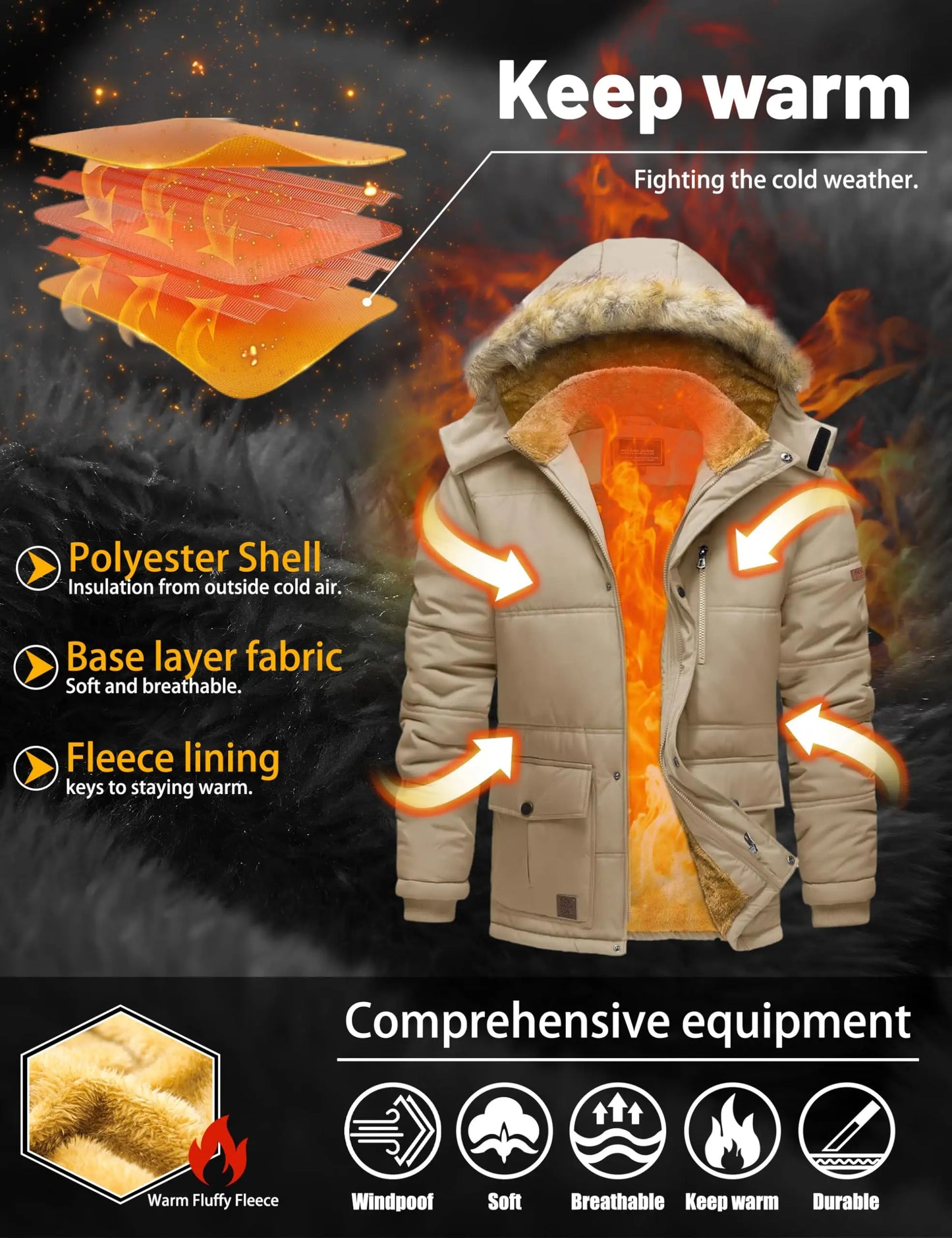 TACVASEN Men's Winter Fleece Jacket – Ultimate Warmth & Protection